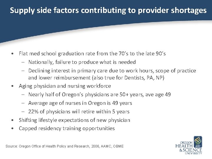 Supply side factors contributing to provider shortages • Flat med school graduation rate from