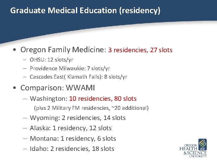 Graduate Medical Education (residency) • Oregon Family Medicine: 3 residencies, 27 slots – OHSU: