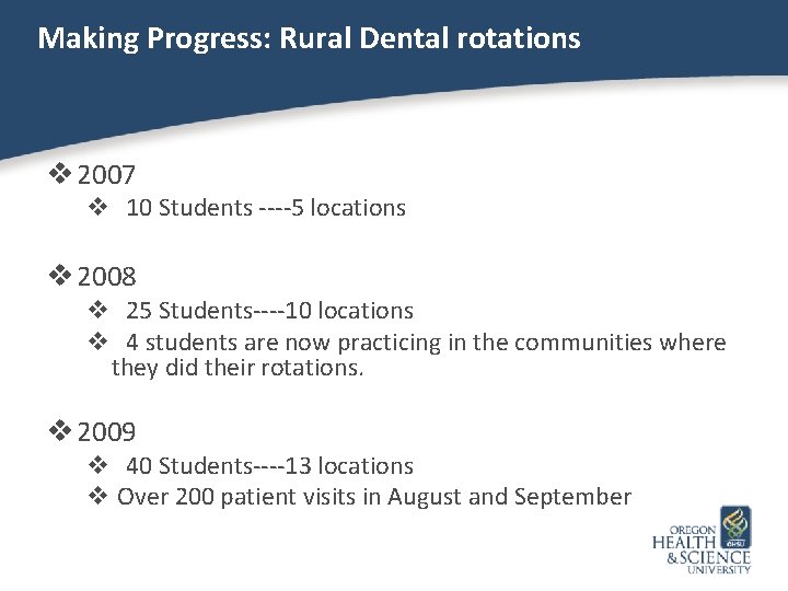 Making Progress: Rural Dental rotations v 2007 v 10 Students ----5 locations v 2008