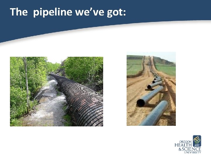 The pipeline we’ve got: 