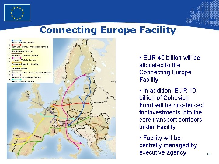 European Union Regional Policy – Employment, Social Affairs and Inclusion Connecting Europe Facility •
