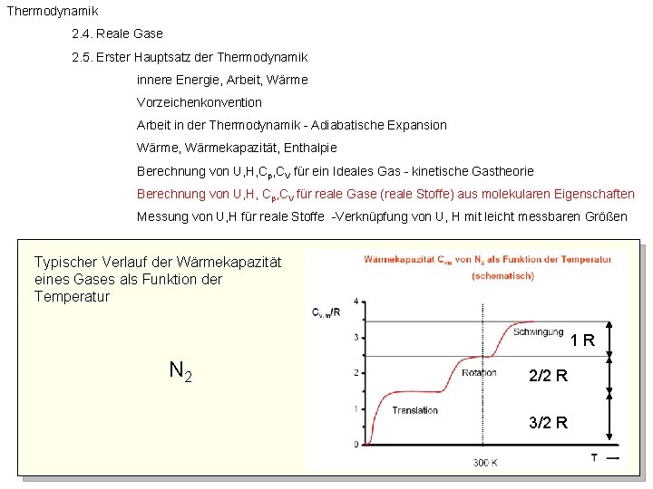 Thermodynamik 2. 4. Reale Gase 2. 5. Erster Hauptsatz der Thermodynamik innere Energie, Arbeit,
