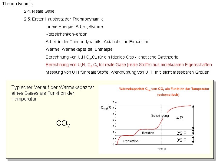 Ideales Gas Innere Energie Thermodynamik 2 4 Reale Gase 2 5 Erster