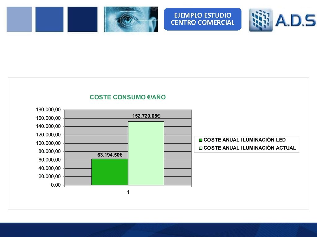 EJEMPLO ESTUDIO CENTRO COMERCIAL 