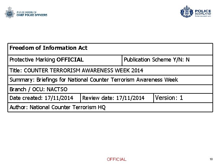 Freedom of Information Act Protective Marking OFFICIAL Publication Scheme Y/N: N Title: COUNTER TERRORISM