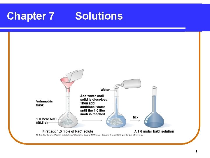 Chapter 7 Solutions 7. 5 Molarity and Dilution 1 