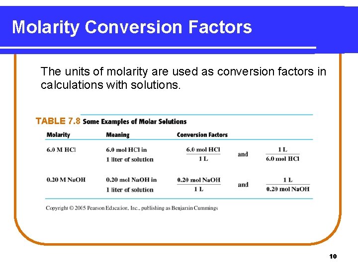 Molarity Conversion Factors The units of molarity are used as conversion factors in calculations