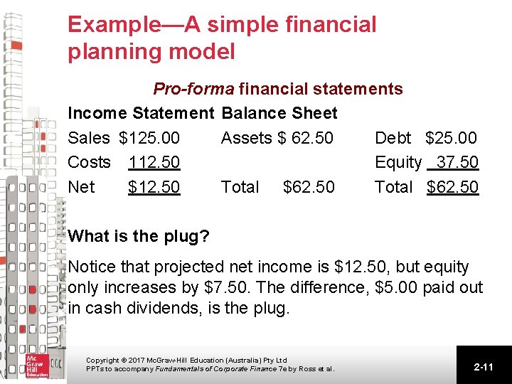 Example—A simple financial planning model Pro-forma financial statements Income Statement Balance Sheet Sales $125. Example—A simple financial planning model Pro-forma financial statements Income Statement Balance Sheet Sales $125.