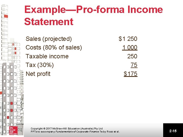 Example—Pro-forma Income Statement Sales (projected) Costs (80% of sales) Taxable income Tax (30%) Net Example—Pro-forma Income Statement Sales (projected) Costs (80% of sales) Taxable income Tax (30%) Net