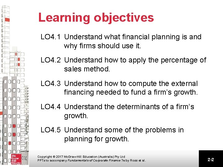 Learning objectives LO 4. 1 Understand what financial planning is and why firms should Learning objectives LO 4. 1 Understand what financial planning is and why firms should