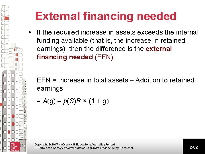 External financing needed • If the required increase in assets exceeds the internal funding External financing needed • If the required increase in assets exceeds the internal funding