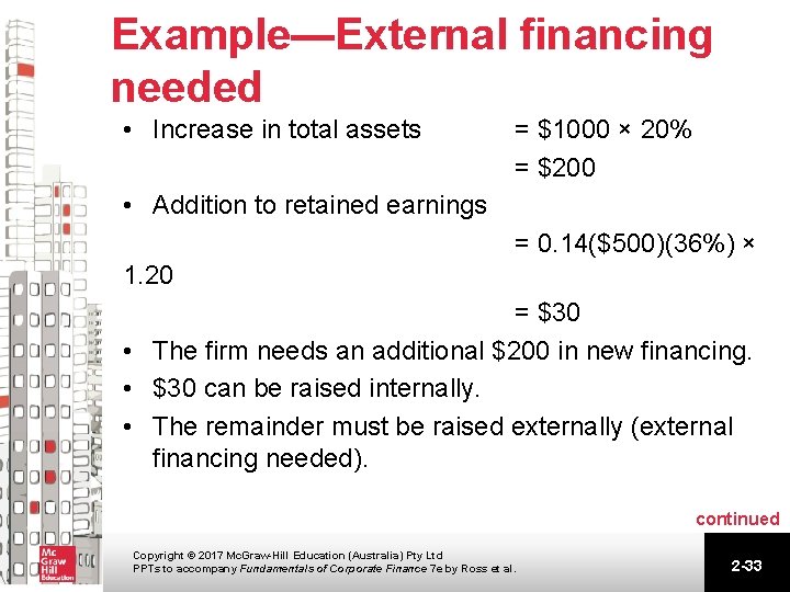 Example—External financing needed • Increase in total assets = $1000 × 20% = $200 Example—External financing needed • Increase in total assets = $1000 × 20% = $200