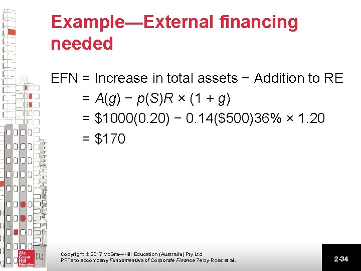 Example—External financing needed EFN = Increase in total assets − Addition to RE = Example—External financing needed EFN = Increase in total assets − Addition to RE =