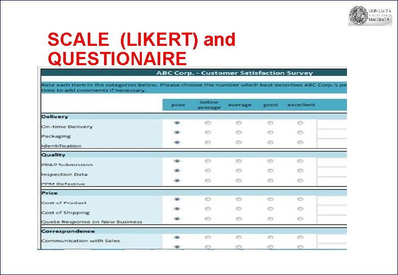 SCALE (LIKERT) and QUESTIONAIRE 