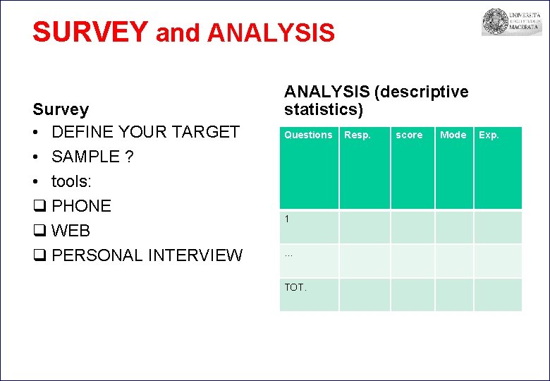 SURVEY and ANALYSIS Survey • DEFINE YOUR TARGET • SAMPLE ? • tools: q