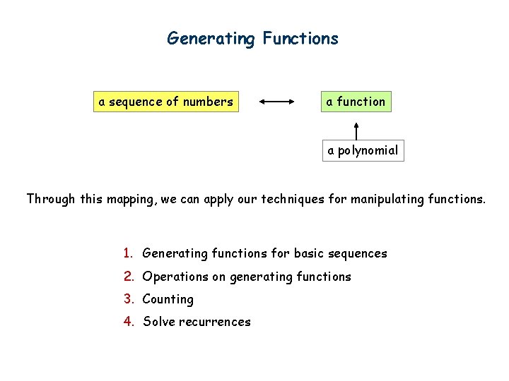 Generating Functions a sequence of numbers a function a polynomial Through this mapping, we