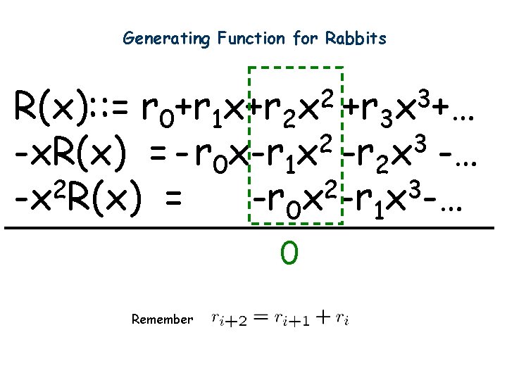 Generating Function for Rabbits 2 x +r R(x): : = r 0+r 1 x+r
