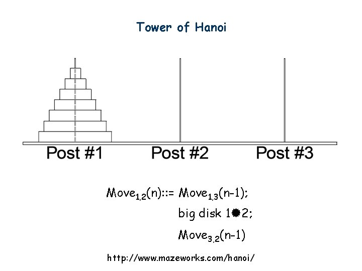Tower of Hanoi Move 1, 2(n): : = Move 1, 3(n-1); big disk 1