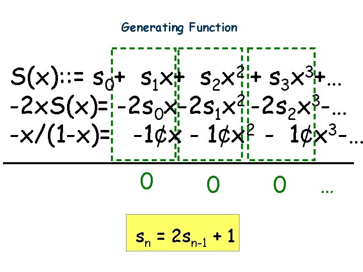 Generating Function S(x): : = s 0+ s 1 x+ s 2 x 2