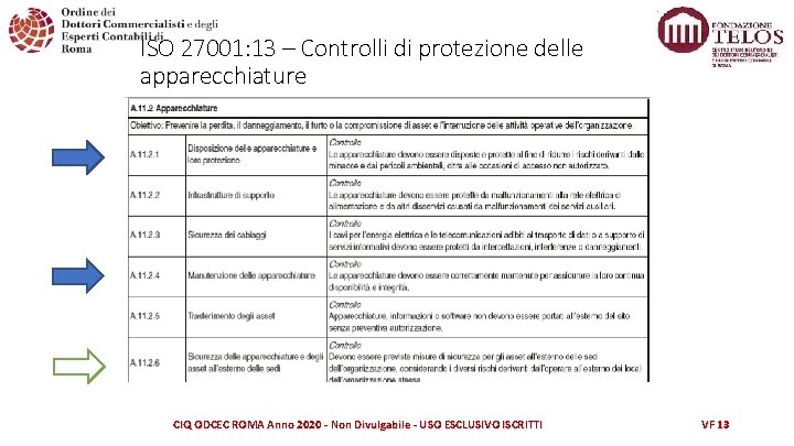 ISO 27001: 13 – Controlli di protezione delle apparecchiature CIQ ODCEC ROMA Anno 2020