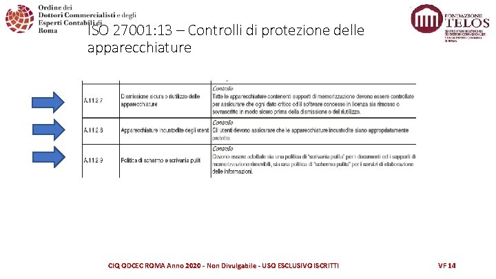 ISO 27001: 13 – Controlli di protezione delle apparecchiature CIQ ODCEC ROMA Anno 2020