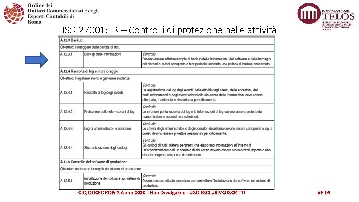 ISO 27001: 13 – Controlli di protezione nelle attività CIQ ODCEC ROMA Anno 2020