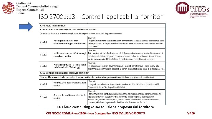 ISO 27001: 13 – Controlli applicabili ai fornitori Es. Cloud computing come soluzione proposta