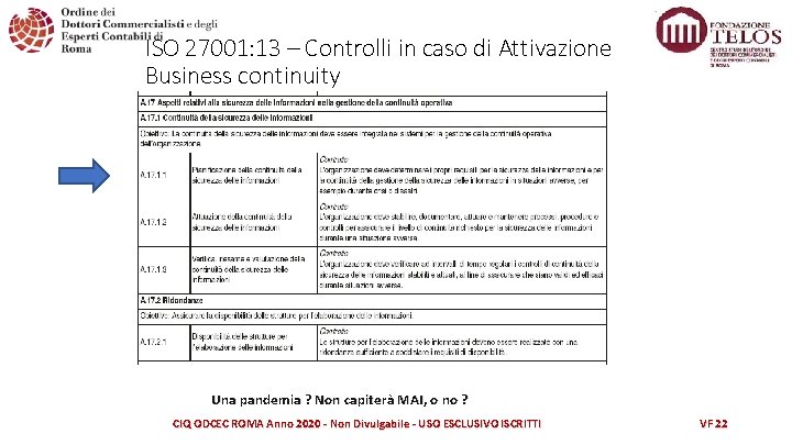 ISO 27001: 13 – Controlli in caso di Attivazione Business continuity Una pandemia ?