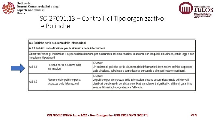 ISO 27001: 13 – Controlli di Tipo organizzativo Le Politiche CIQ ODCEC ROMA Anno