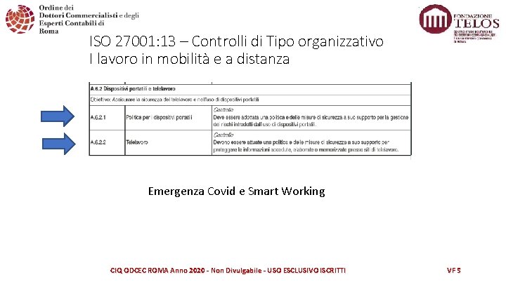 ISO 27001: 13 – Controlli di Tipo organizzativo I lavoro in mobilità e a