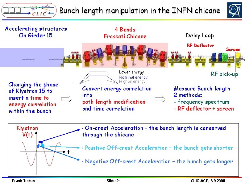 Bunch length manipulation in the INFN chicane Accelerating structures On Girder 15 4 Bends