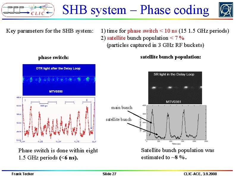 SHB system – Phase coding Key parameters for the SHB system: 1) time for