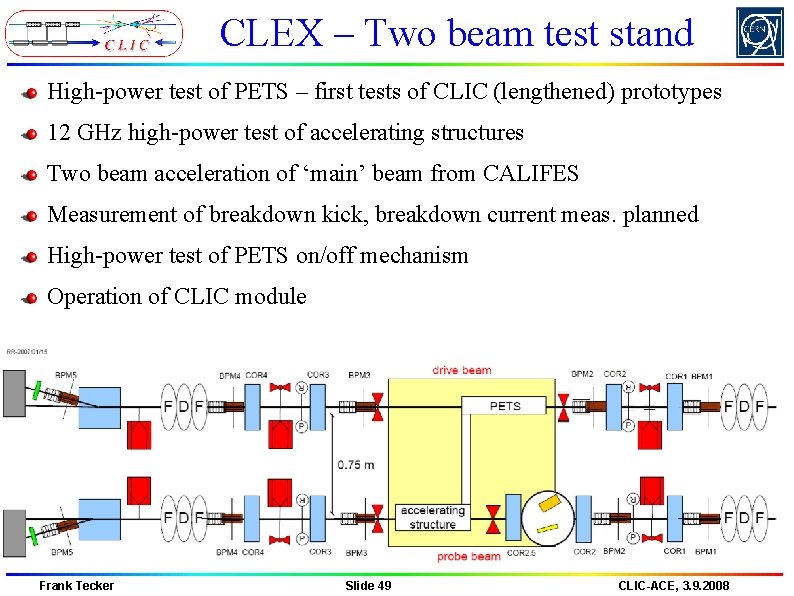 CLEX – Two beam test stand High-power test of PETS – first tests of