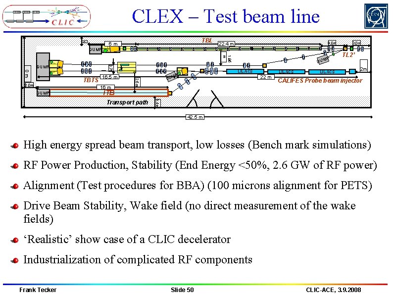 CLEX – Test beam line 1 DUMP 8 m DFD 2. 0 m 16.