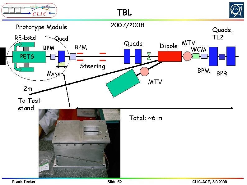 TBL 2007/2008 Prototype Module RF-Load Quad BPM Quads BPM PETS Mover Dipole MTV WCM