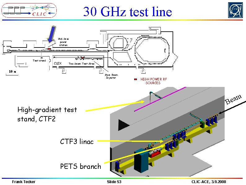 30 GHz test line Mid-linac power station Test stand CLEX Two-beam Test Area High-power