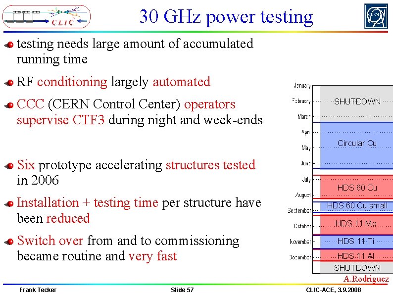 30 GHz power testing needs large amount of accumulated running time RF conditioning largely