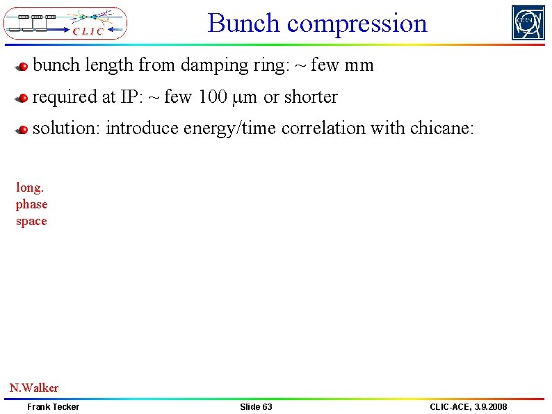 Bunch compression bunch length from damping ring: ~ few mm required at IP: ~