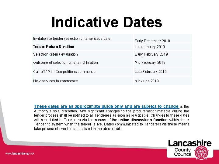 Indicative Dates Invitation to tender (selection criteria) issue date Early December 2018 Tender Return