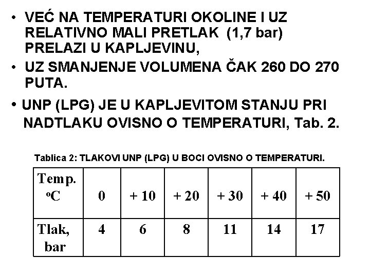  • VEĆ NA TEMPERATURI OKOLINE I UZ RELATIVNO MALI PRETLAK (1, 7 bar)