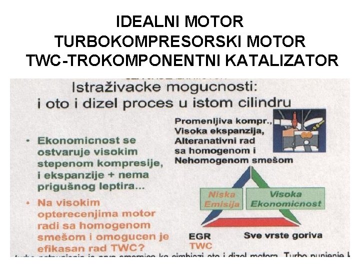 IDEALNI MOTOR TURBOKOMPRESORSKI MOTOR TWC-TROKOMPONENTNI KATALIZATOR 