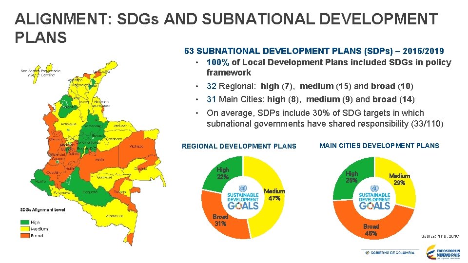 ALIGNMENT: SDGs AND SUBNATIONAL DEVELOPMENT PLANS 63 SUBNATIONAL DEVELOPMENT PLANS (SDPs) – 2016/2019 •