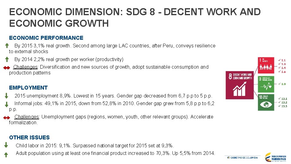 ECONOMIC DIMENSION: SDG 8 - DECENT WORK AND ECONOMIC GROWTH ECONOMIC PERFORMANCE By 2015