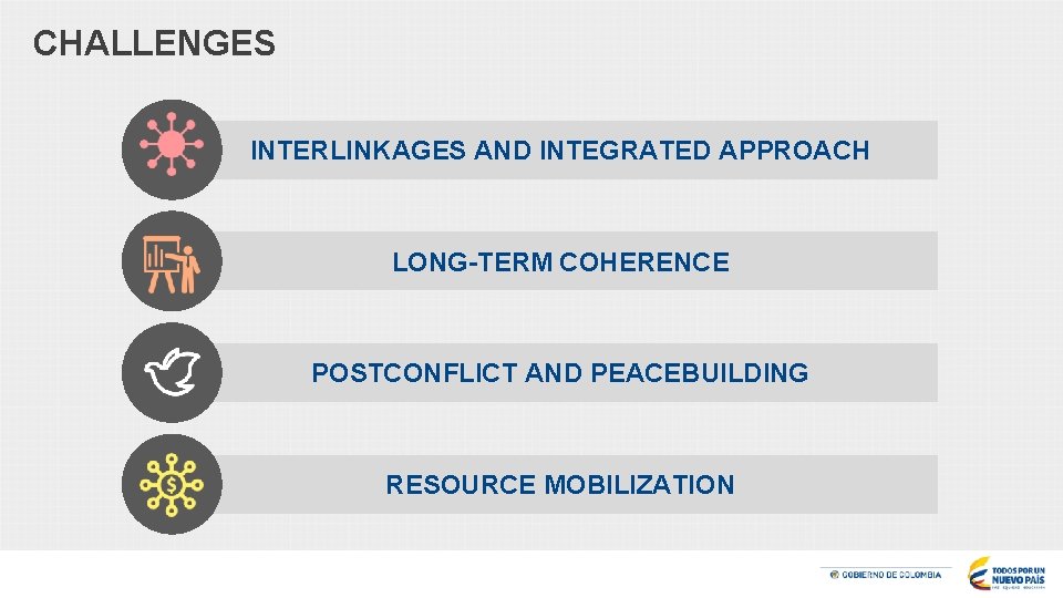 CHALLENGES INTERLINKAGES AND INTEGRATED APPROACH LONG-TERM COHERENCE POSTCONFLICT AND PEACEBUILDING RESOURCE MOBILIZATION 