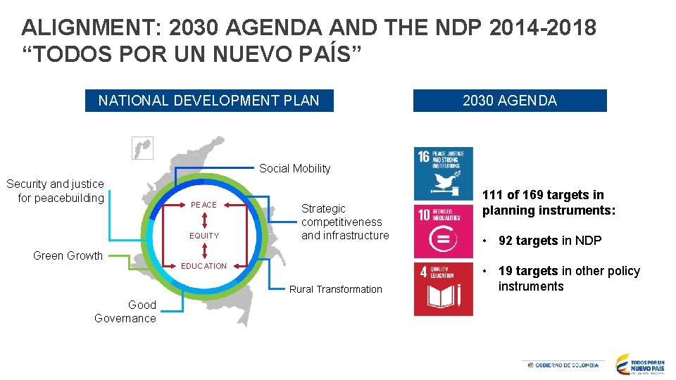 ALIGNMENT: 2030 AGENDA AND THE NDP 2014 -2018 “TODOS POR UN NUEVO PAÍS” NATIONAL