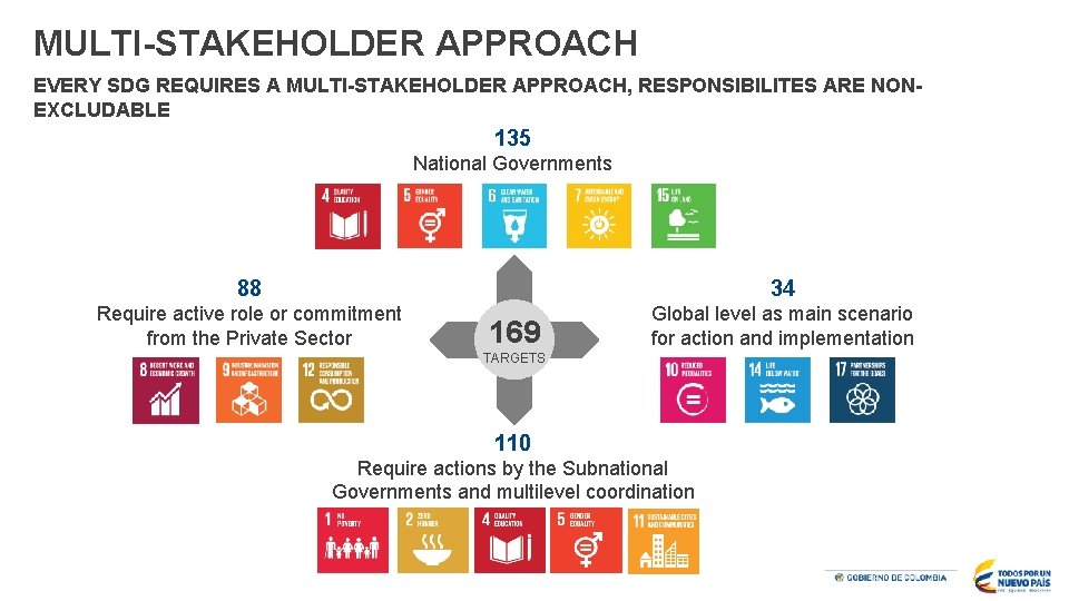 MULTI-STAKEHOLDER APPROACH EVERY SDG REQUIRES A MULTI-STAKEHOLDER APPROACH, RESPONSIBILITES ARE NONEXCLUDABLE 135 National Governments