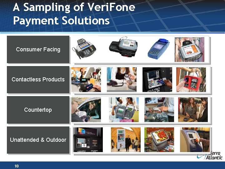 A Sampling of Veri. Fone Payment Solutions Consumer Facing Contactless Products Countertop Unattended &