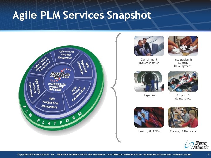 Agile PLM Services Snapshot Consulting & Implementation Integration & Custom Development Upgrades Support &