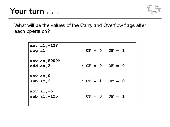 Your turn. . . What will be the values of the Carry and Overflow Your turn. . . What will be the values of the Carry and Overflow