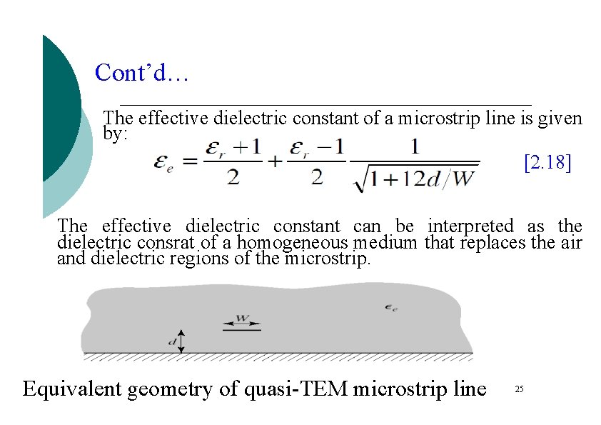 Cont’d… The effective dielectric constant of a microstrip line is given by: [2. 18]